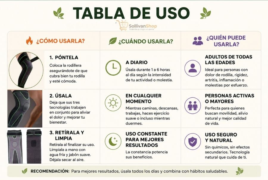 Rodillera Autocalentable de Acupresión con Turmalina y Artemisa